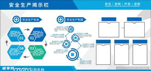 企業(yè)6S安全生產揭示欄設計指南 以信息安全設備制造企業(yè)為例