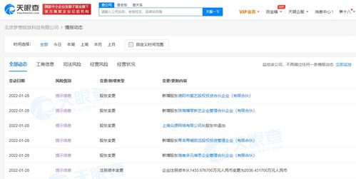 愛(ài)奇藝奇遇VR關(guān)聯(lián)公司增資至2036萬(wàn)，強(qiáng)化互聯(lián)網(wǎng)信息服務(wù)布局